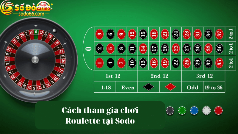 Cách tham gia Roulette online Số Đỏ